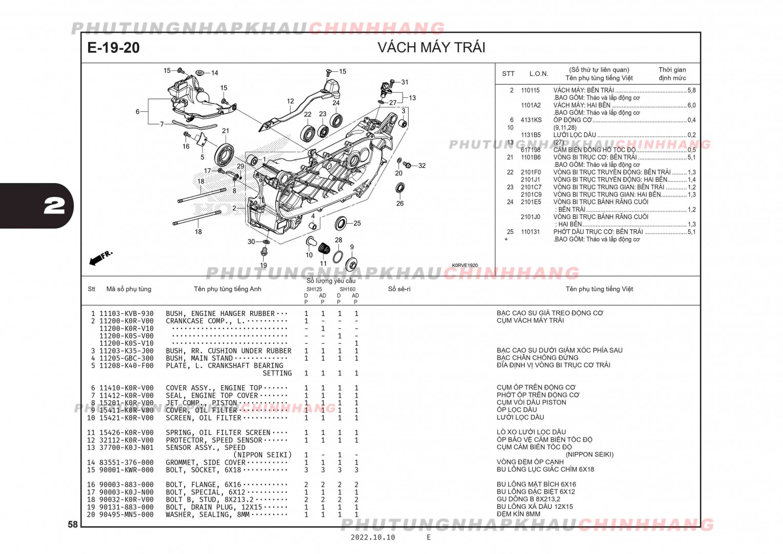 E19-20 - VÁCH MÁY TRÁI - HONDA SH 125-160 (K0R-K0S)