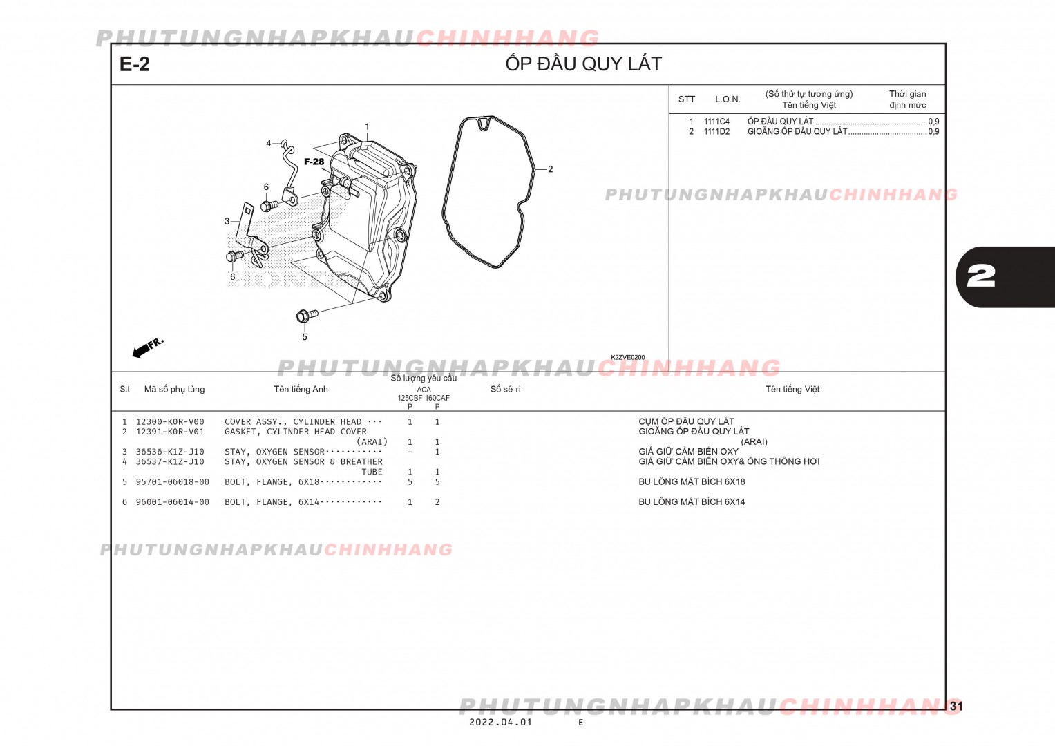 E2 - ỐP ĐẦU QUY LÁT - HONDA AIR BLADE 125-160 (K3A-K2Z)