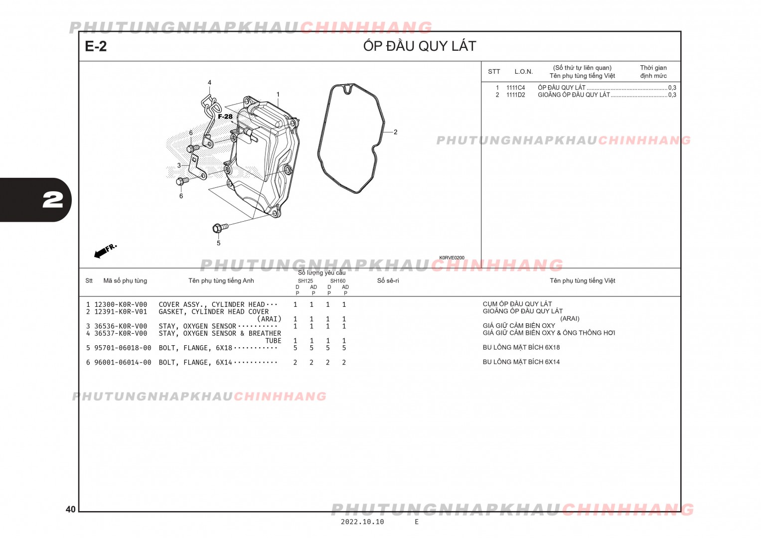 E2 - ỐP ĐẦU QUY LÁT - HONDA SH 125-160 (K0R-K0S)