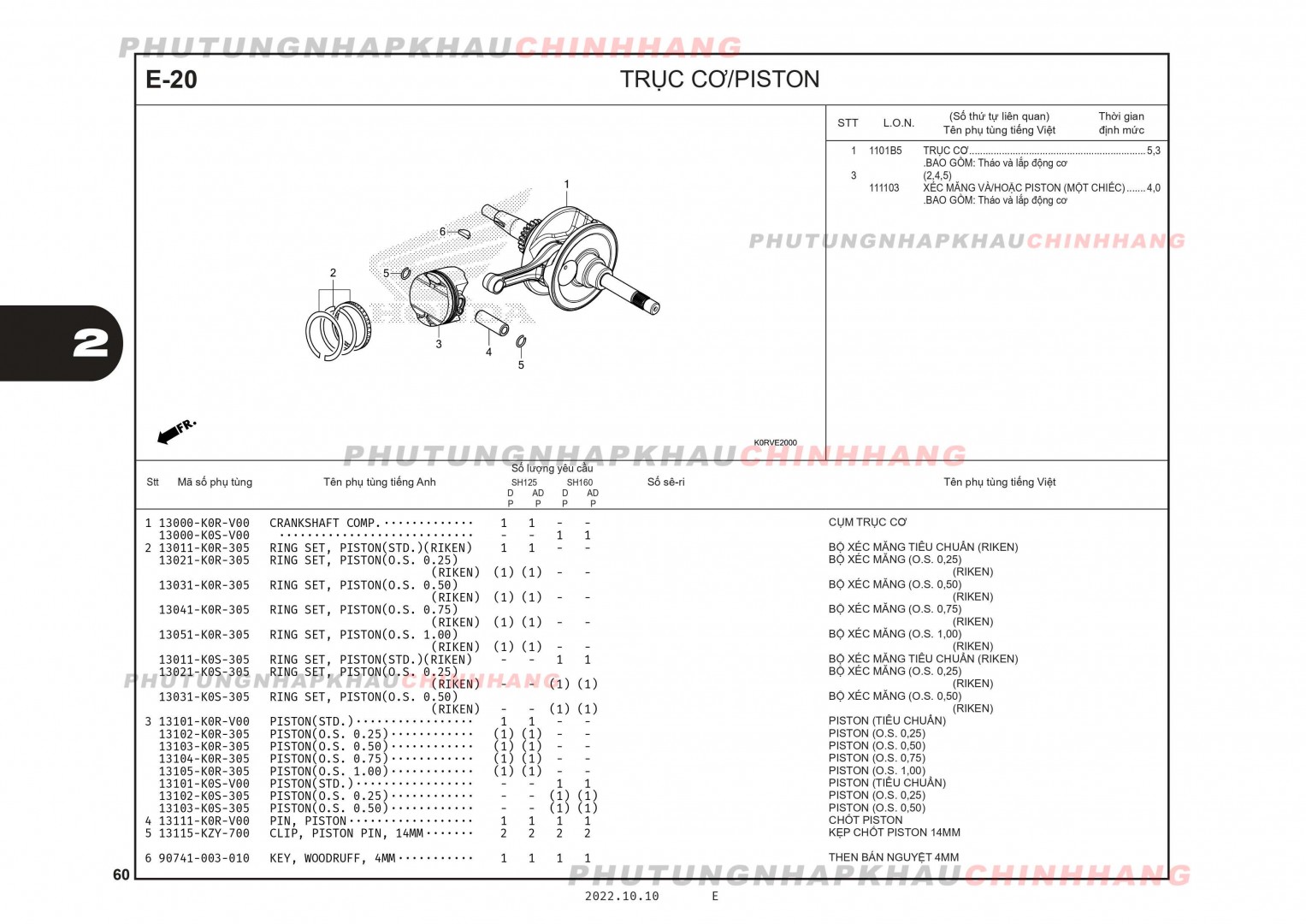 E20 - TRỤC DÊN - HONDA SH 125-160 (K0R-K0S)