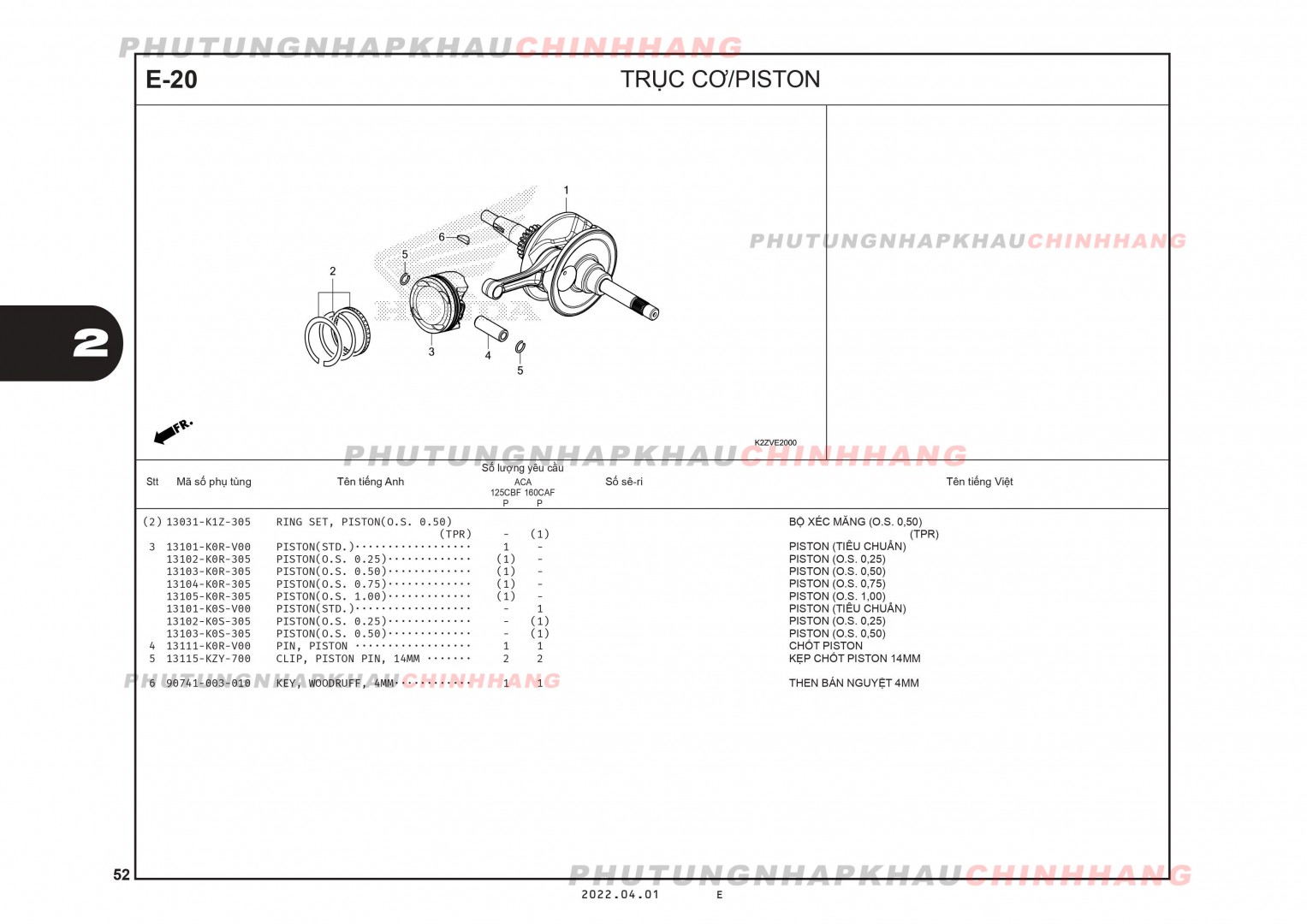 E20 - TRỤC DÊN PISTON - HONDA AIR BLADE 125-160 (K3A-K2Z)