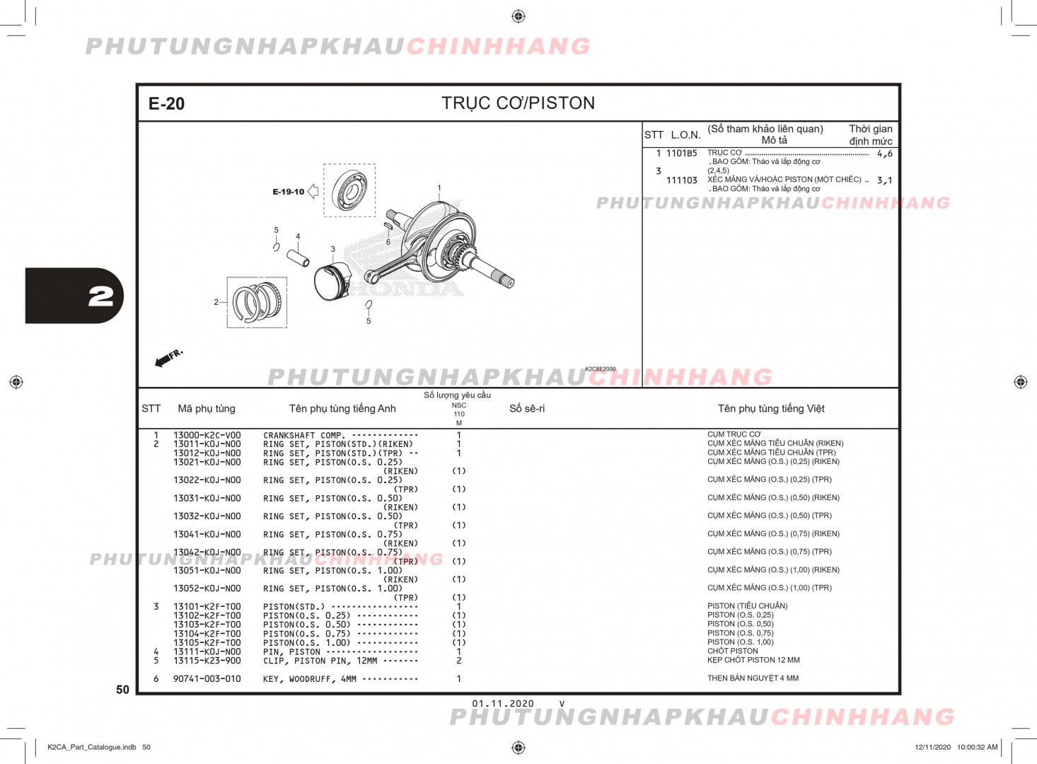 E20 - TRỤC DÊN PISTON - HONDA VISION 110 (K2C)