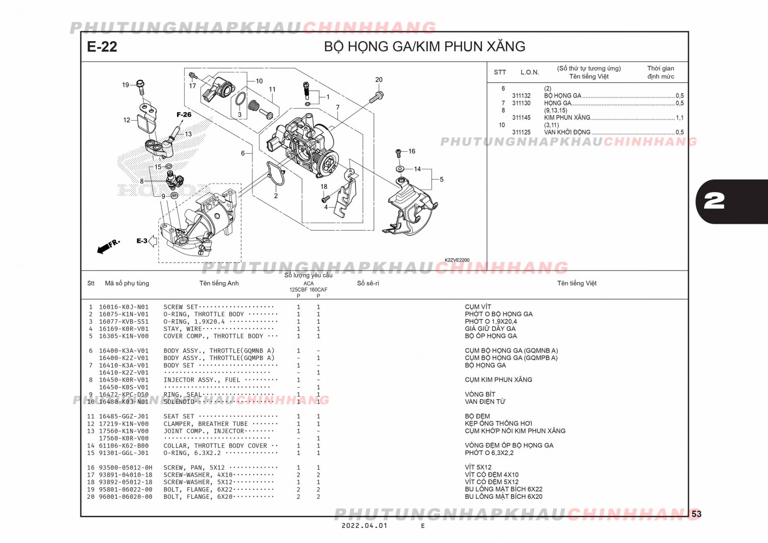 E22 - BỘ HỌNG GA KIM PHUN - HONDA AIR BLADE 125-160 (K3A-K2Z)