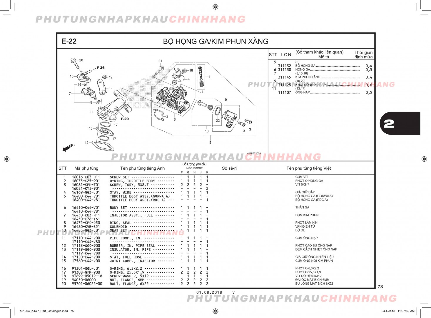 E22 - BỘ HỌNG GA KIM PHUN - HONDA VISION 110 (K44)