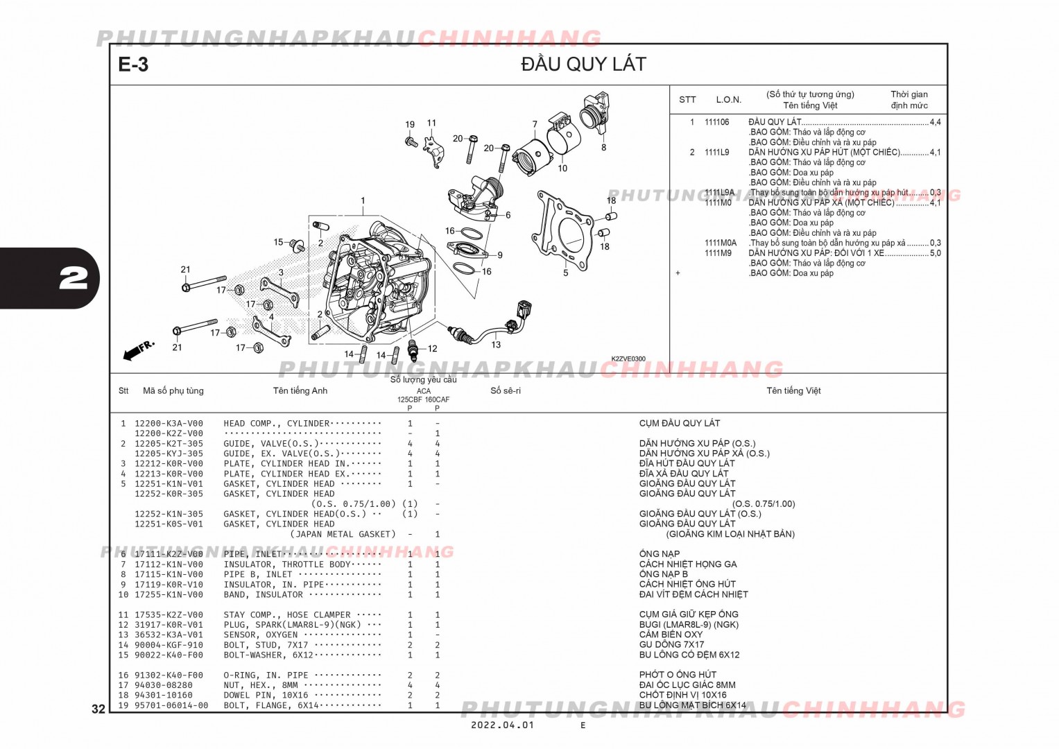 E3 - ĐẦU QUY LÁT - HONDA AIR BLADE 125-160 (K3A-K2Z)