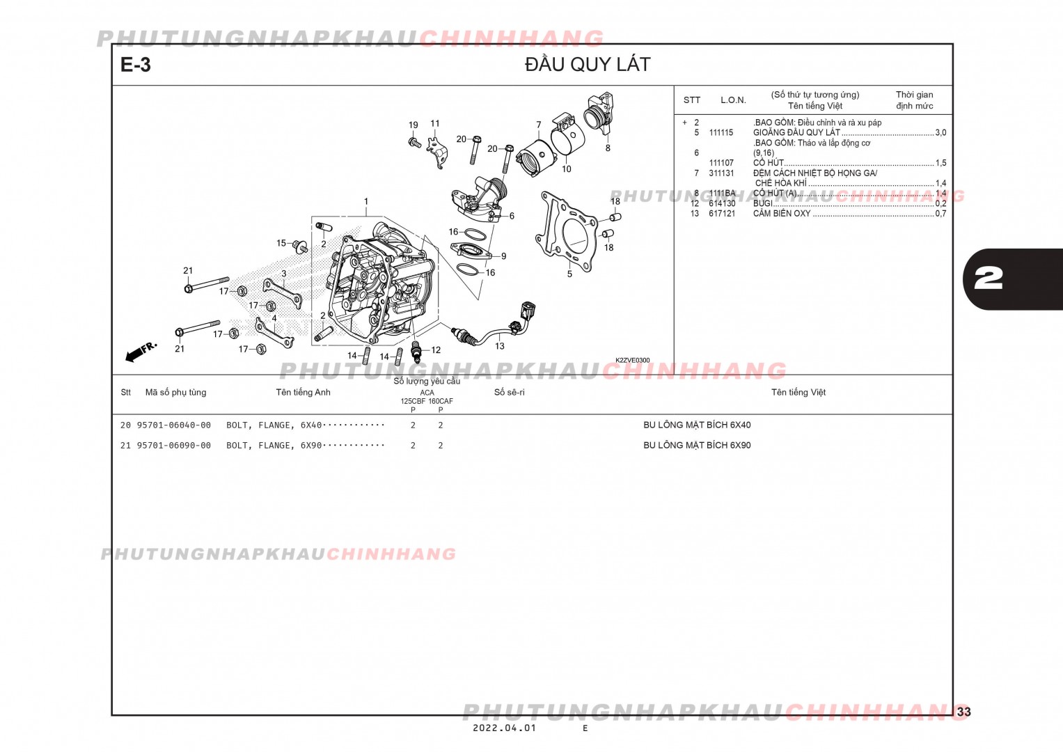 E3 - ĐẦU QUY LÁT - HONDA AIR BLADE 125-160 (K3A-K2Z)