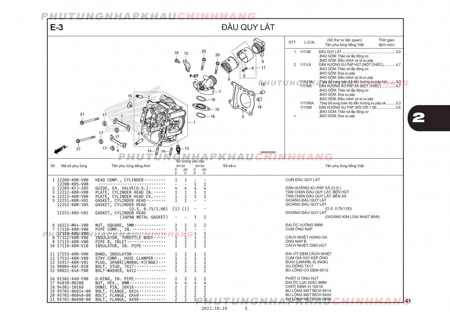 E3 - ĐẦU QUY LÁT - HONDA SH 125-160 (K0R-K0S) 1