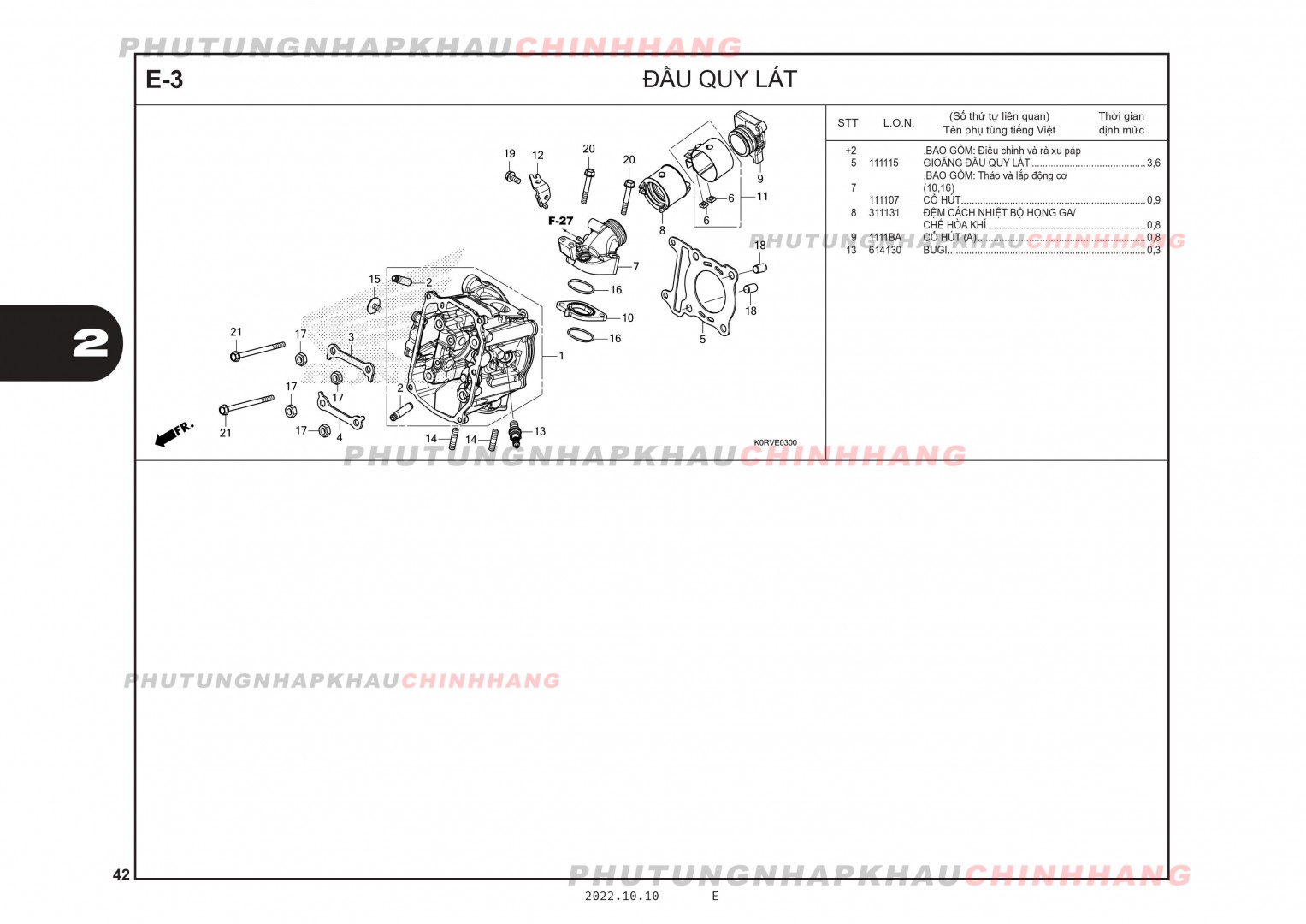 E3 - ĐẦU QUY LÁT - HONDA SH 125-160 (K0R-K0S) 1