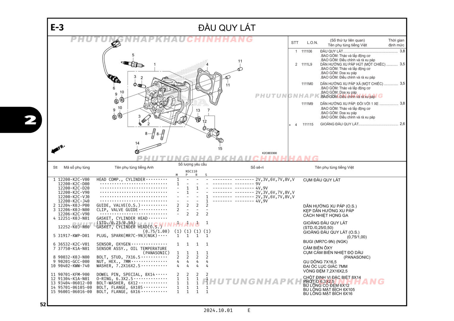 E3 - ĐẦU QUY LÁT - HONDA VISION 110 (K2C)