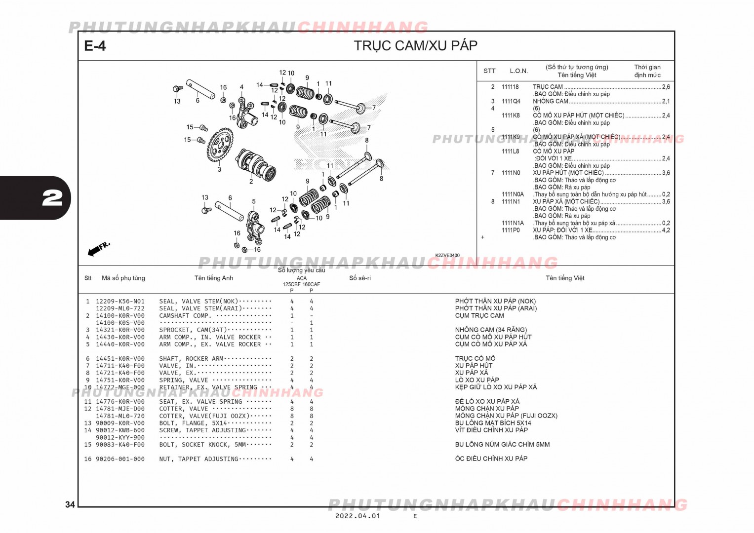 E4 - TRỤC CAM XU PÁP - HONDA AIR BLADE 125-160 (K3A-K2Z)