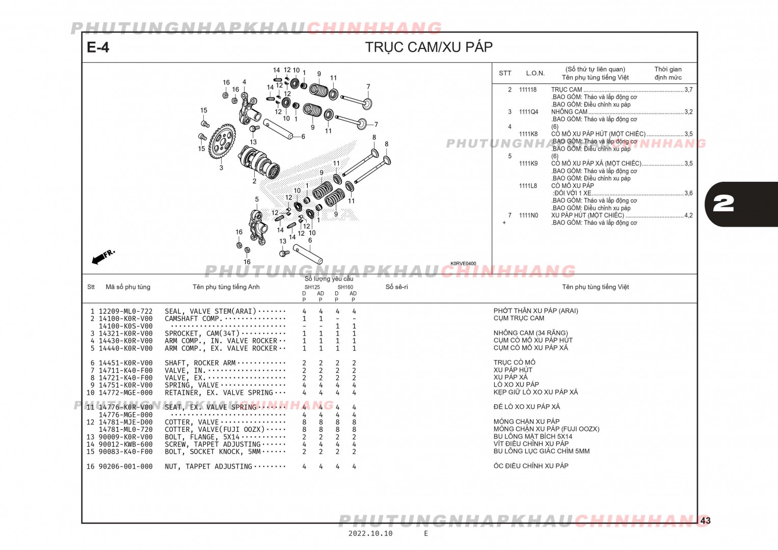 E4 - TRỤC CAM XU PÁP - HONDA SH 125-160 (K0R-K0S)