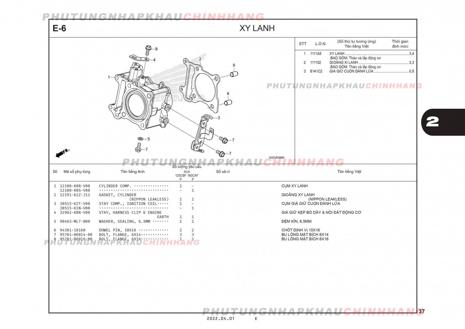 E6 - XY LANH - HONDA AIR BLADE 125-160 (K3A-K2Z)