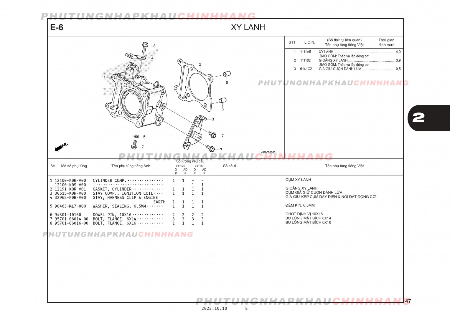 E6 - XY LANH - HONDA SH 125-160 (K0R-K0S)