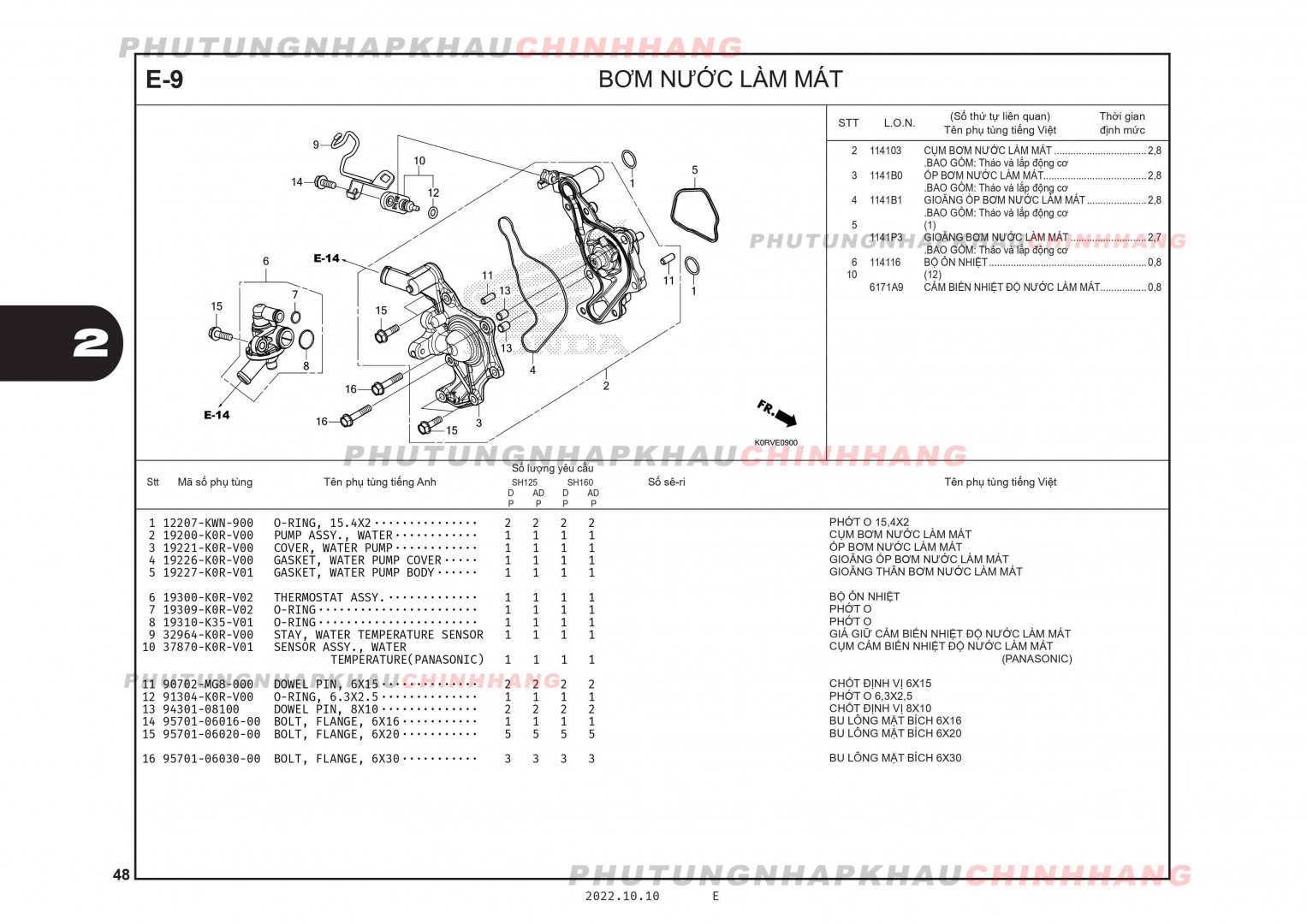 E9 - BƠM NƯỚC LÀM MÁT - HONDA SH 125-160 (K0R-K0S)