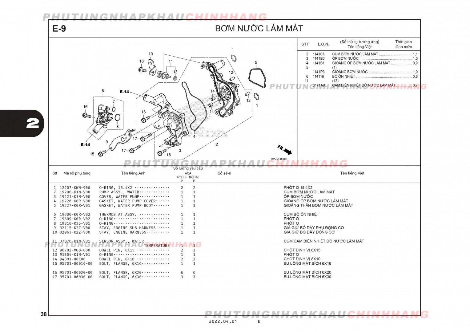 E9 - CỤM BƠM NƯỚC - HONDA AIR BLADE 125-160 (K3A-K2Z)