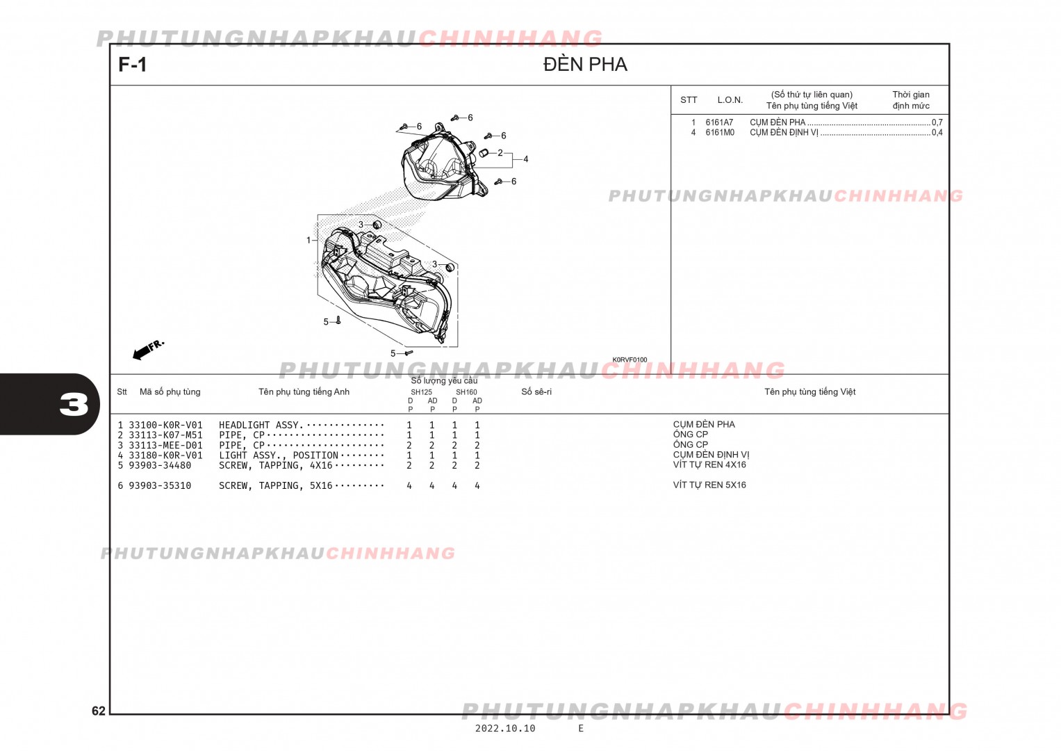 F1 - ĐÈN PHA - HONDA SH 125-160 (K0R-K0S)