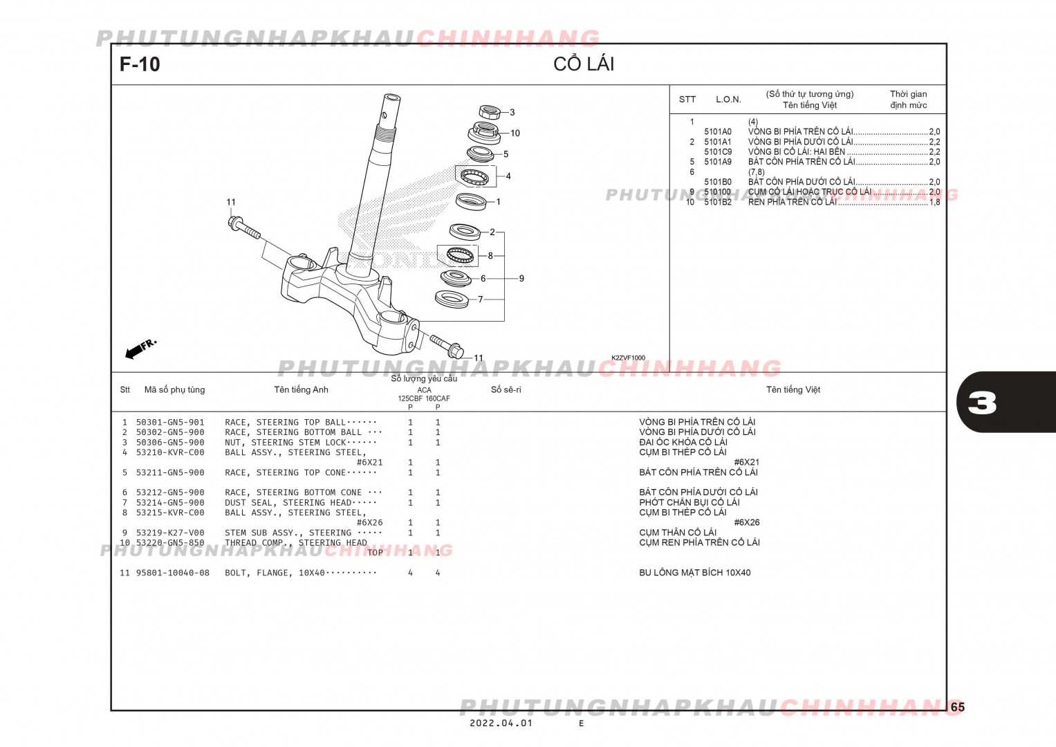 F10 - CỔ LÁI - HONDA AIR BLADE 125-160 (K3A-K2Z)