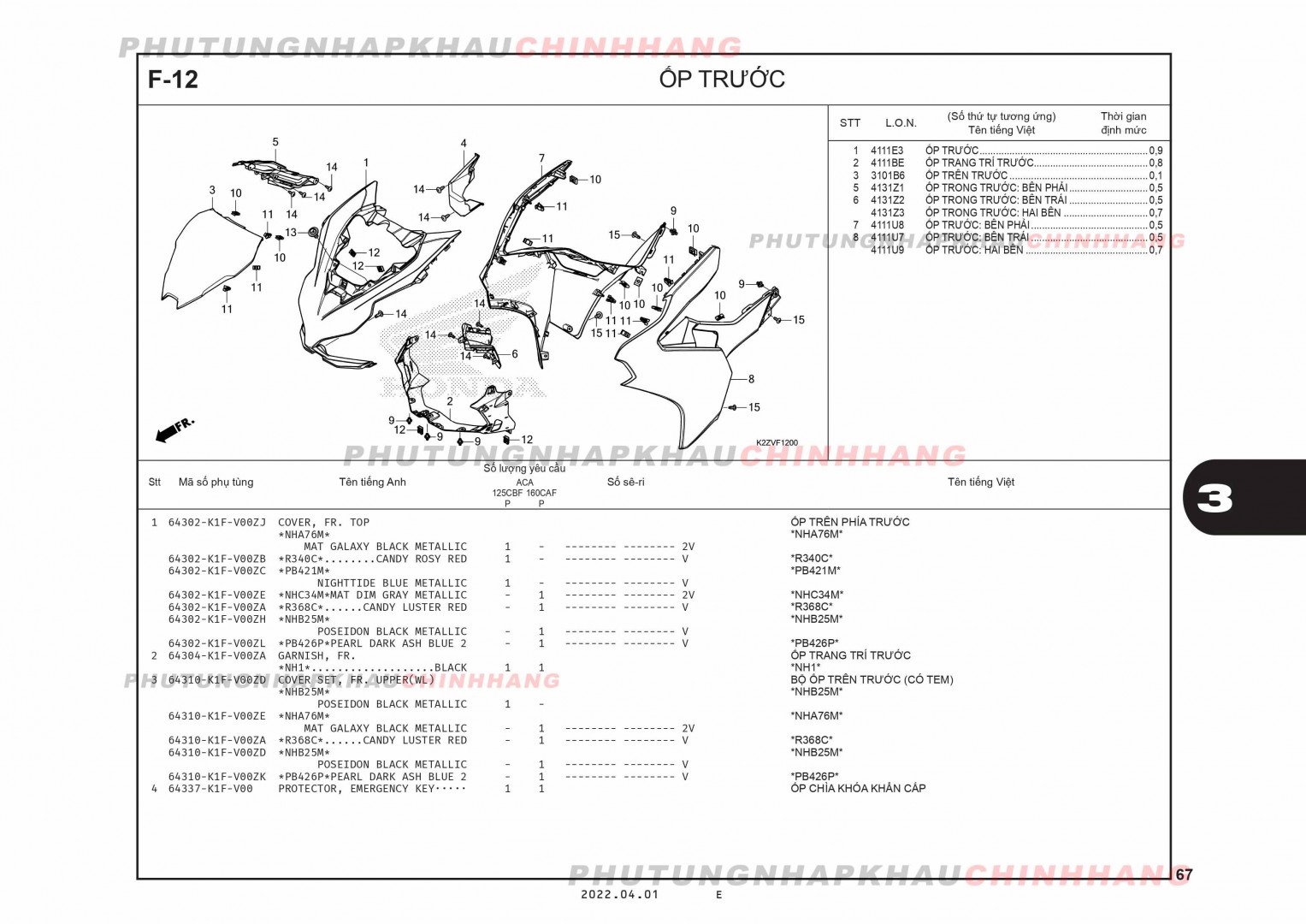 F12 - ỐP TRƯỚC - HONDA AIR BLADE 125-160 (K3A-K2Z)