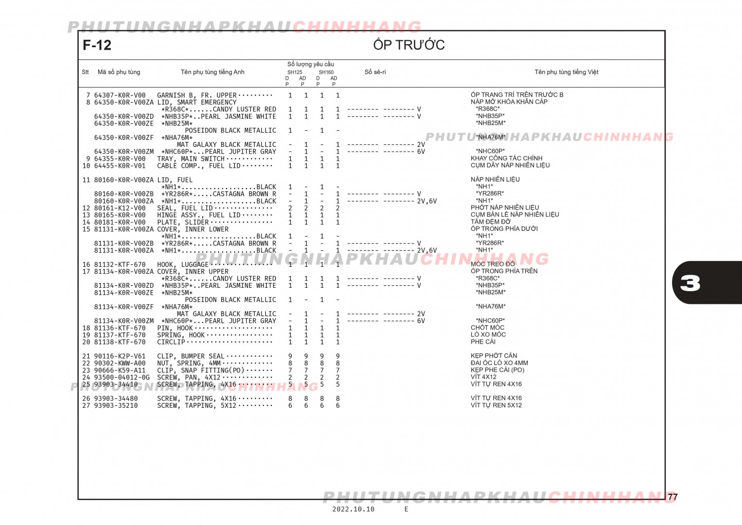 F12 - ỐP TRƯỚC - HONDA SH 125-160 (K0R-K0S)