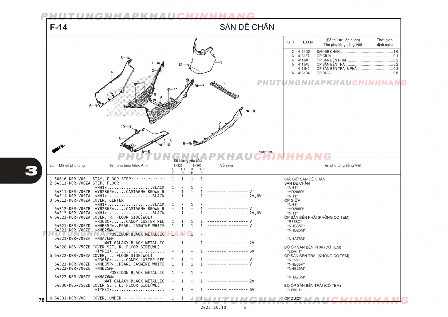 F14 - SÀN ĐỂ CHÂN - HONDA SH 125-160 (K0R-K0S)