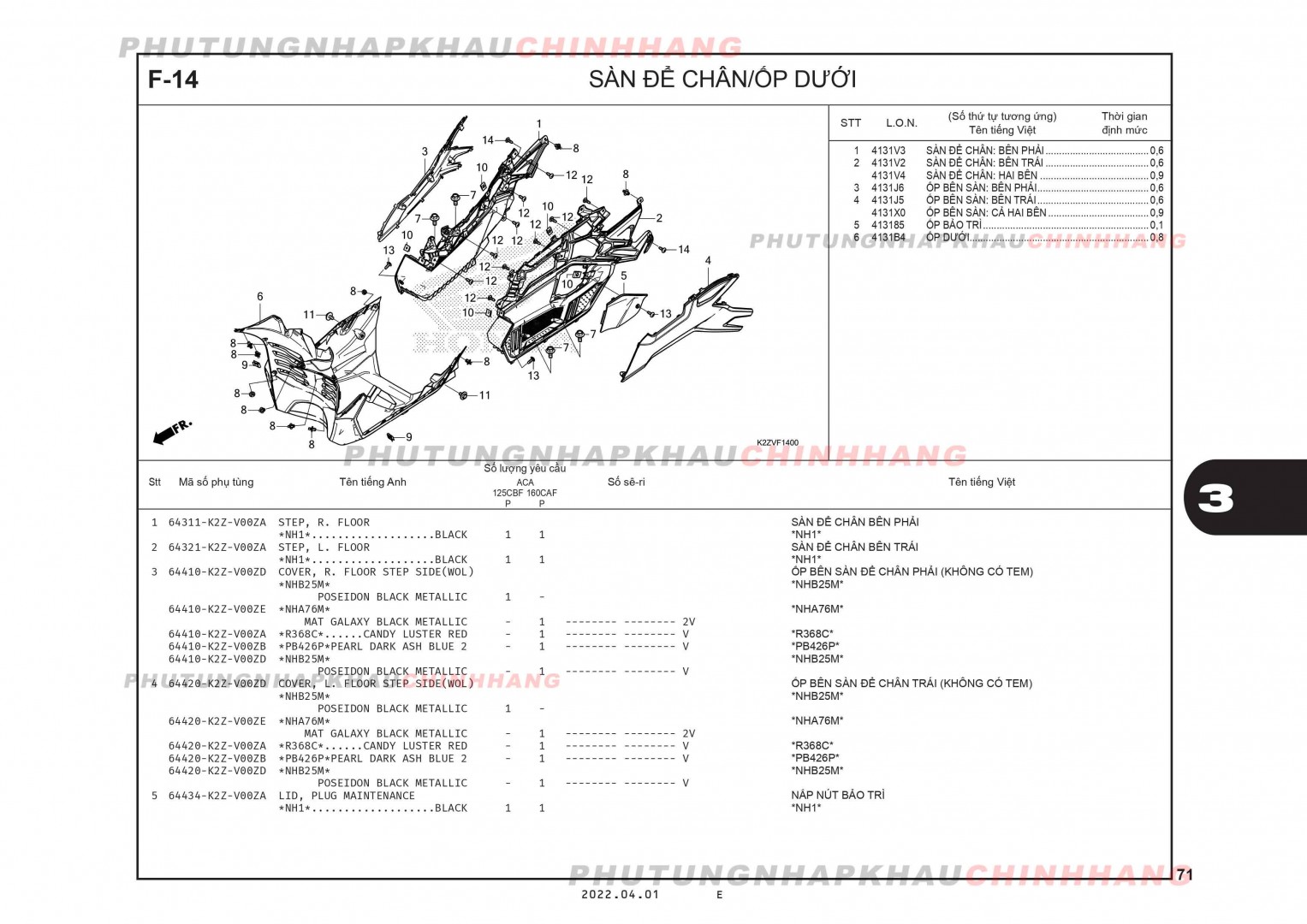 F14 - SÀN ĐỂ CHÂN ỐP DƯỚI - HONDA AIR BLADE 125-160 (K3A-K2Z)