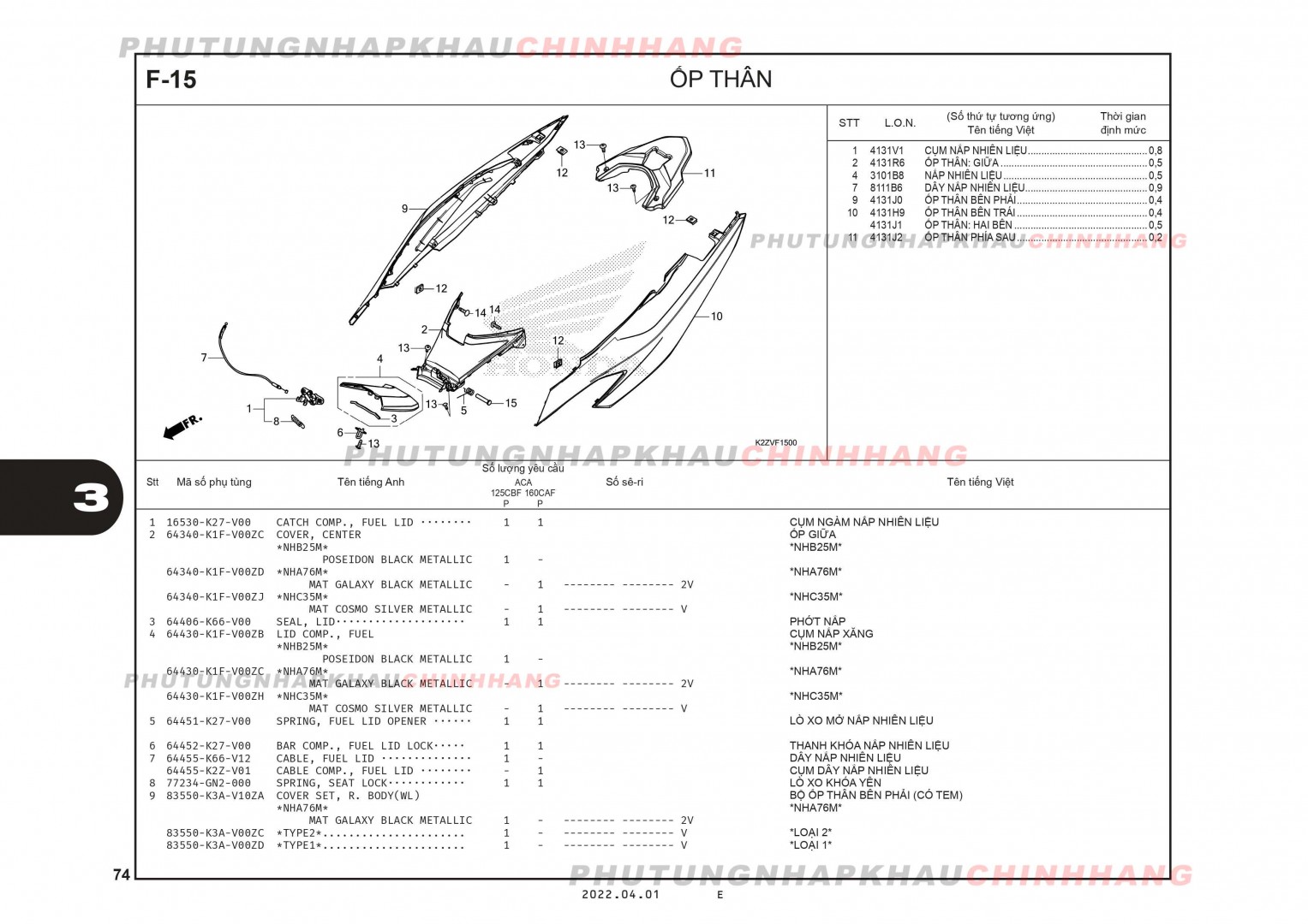 F15 - ỐP THÂN - HONDA AIR BLADE 125-160 (K3A-K2Z)