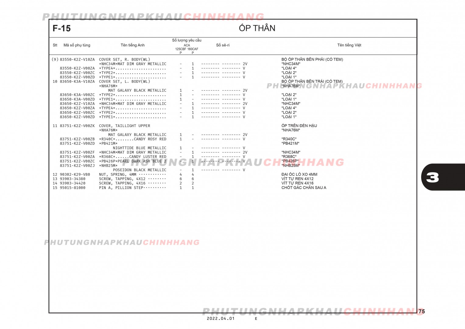 F15 - ỐP THÂN - HONDA AIR BLADE 125-160 (K3A-K2Z) 2