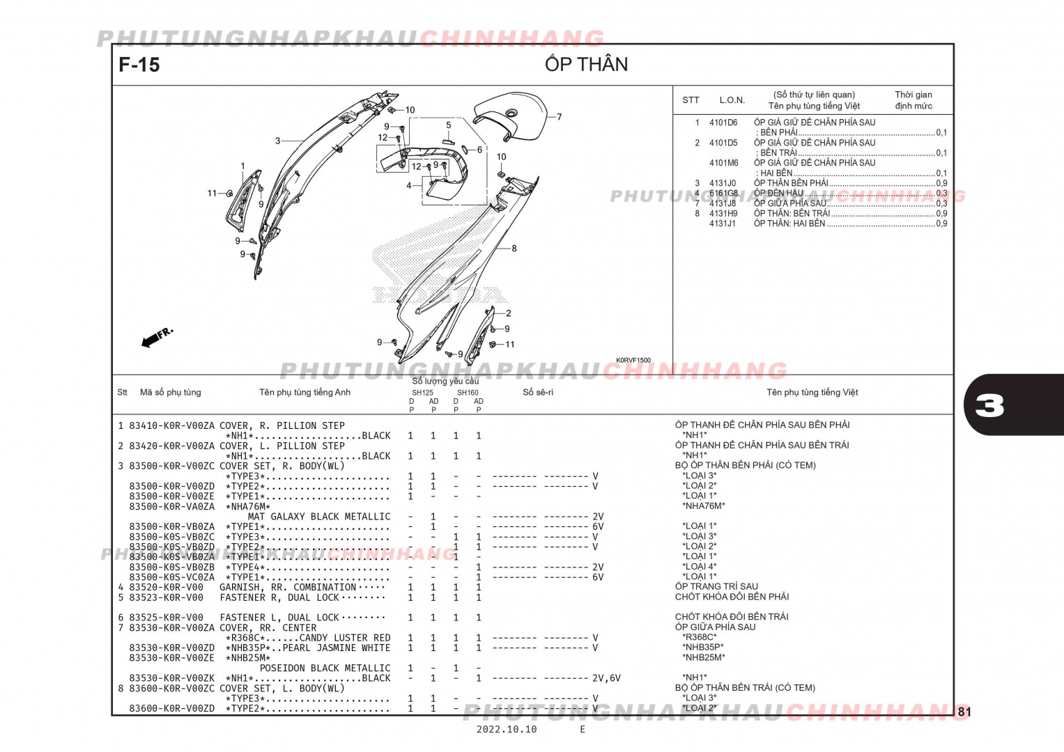 F15 - ỐP THÂN - HONDA SH 125-160 (K0R-K0S)