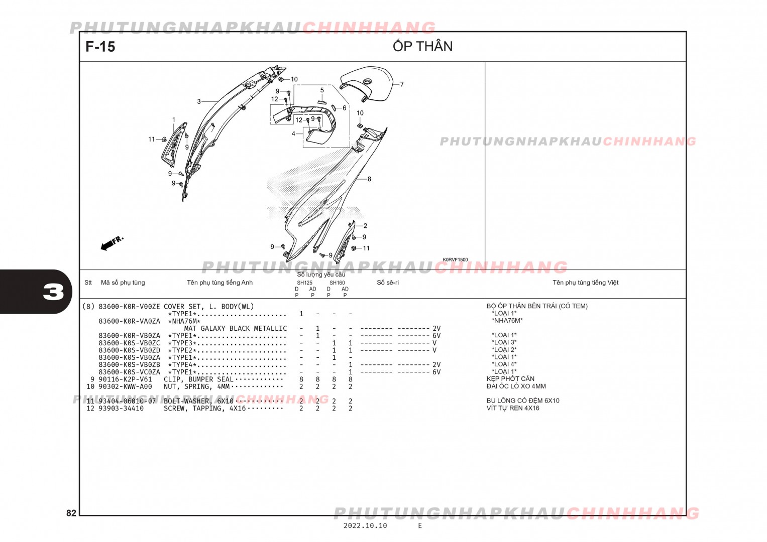 F15 - ỐP THÂN - HONDA SH 125-160 (K0R-K0S)