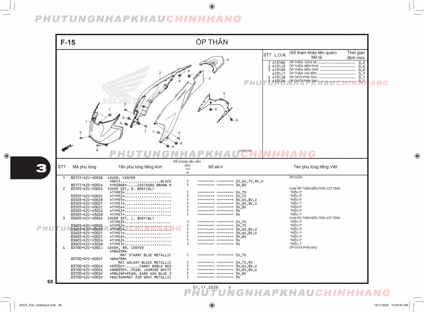 F15 - ỐP THÂN - HONDA VISION 110 (K2C)