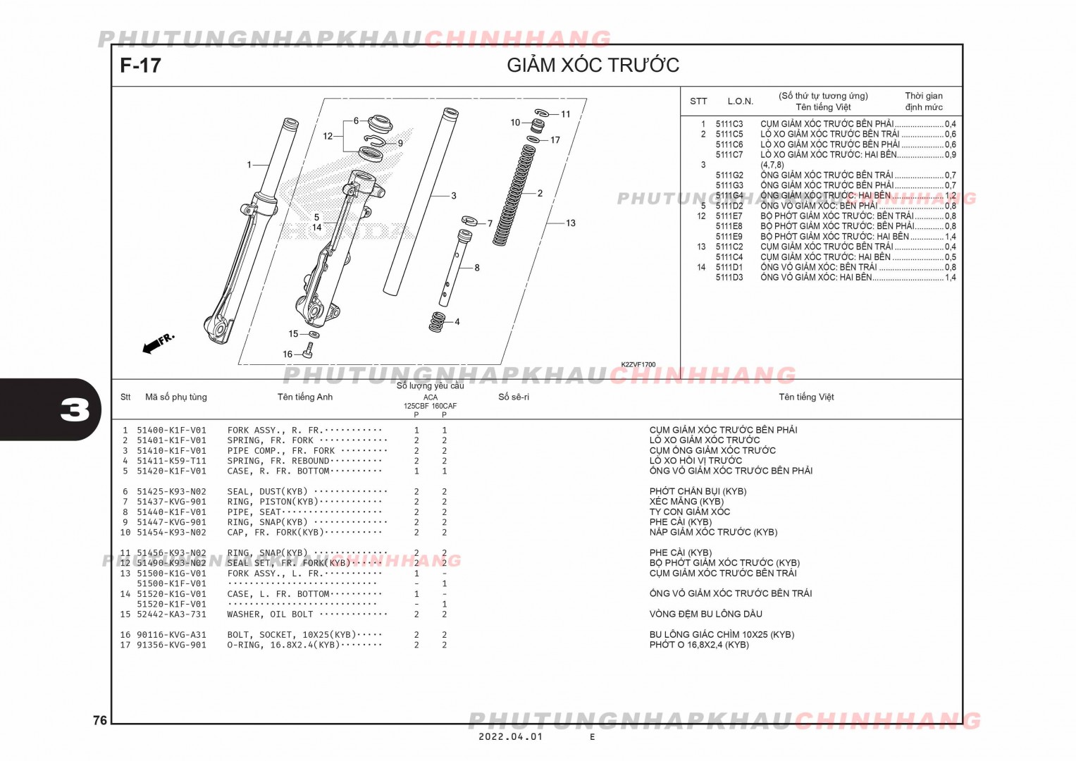 F17 - GIẢM SỐC TRƯỚC - HONDA AIR BLADE 125-160 (K3A-K2Z)