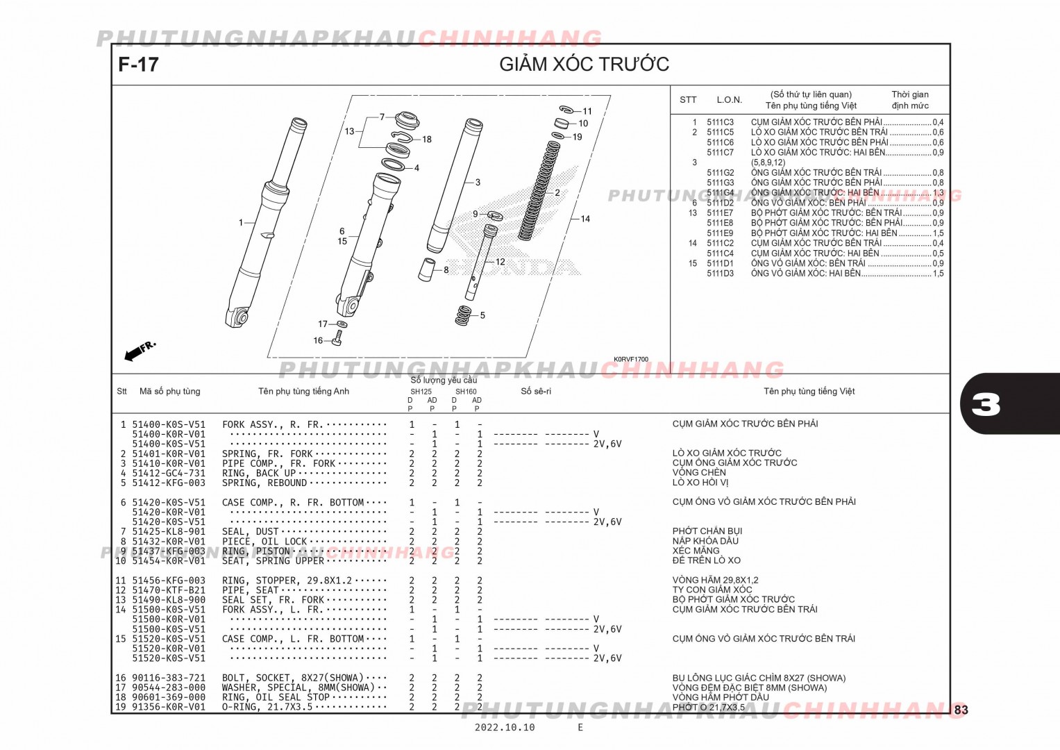 F17 - GIẢM XÓC TRƯỚC - HONDA SH 125-160 (K0R-K0S)