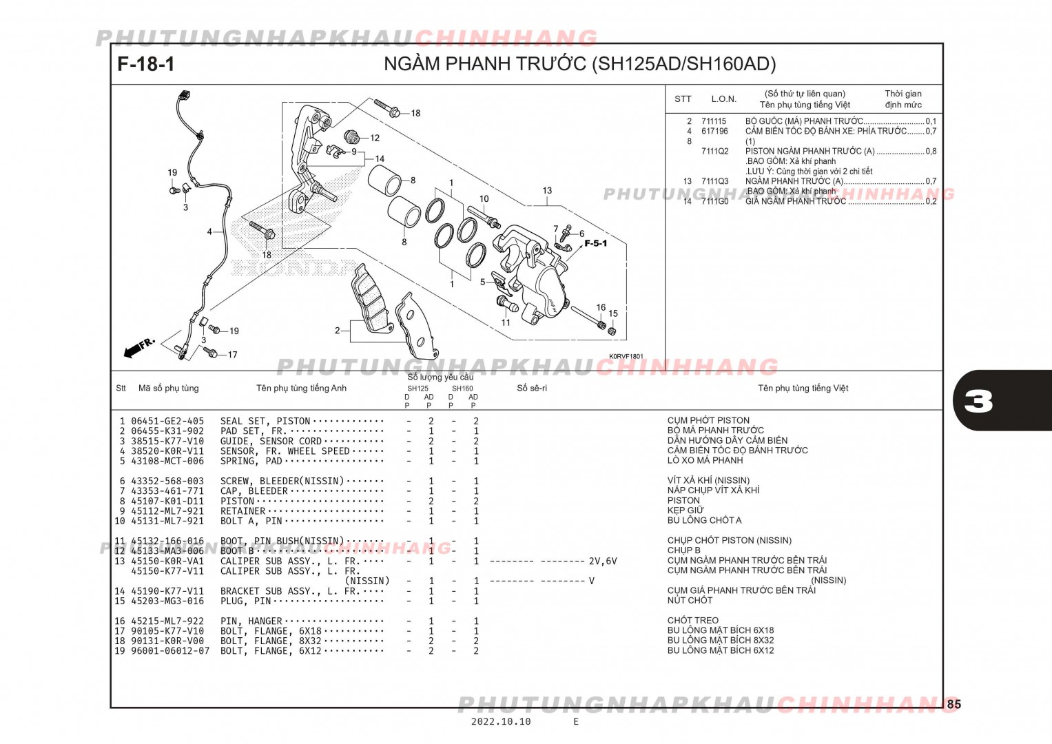 F18-1 - NGÀM PHANH TRƯỚC - HONDA SH 125-160 (K0R-K0S)