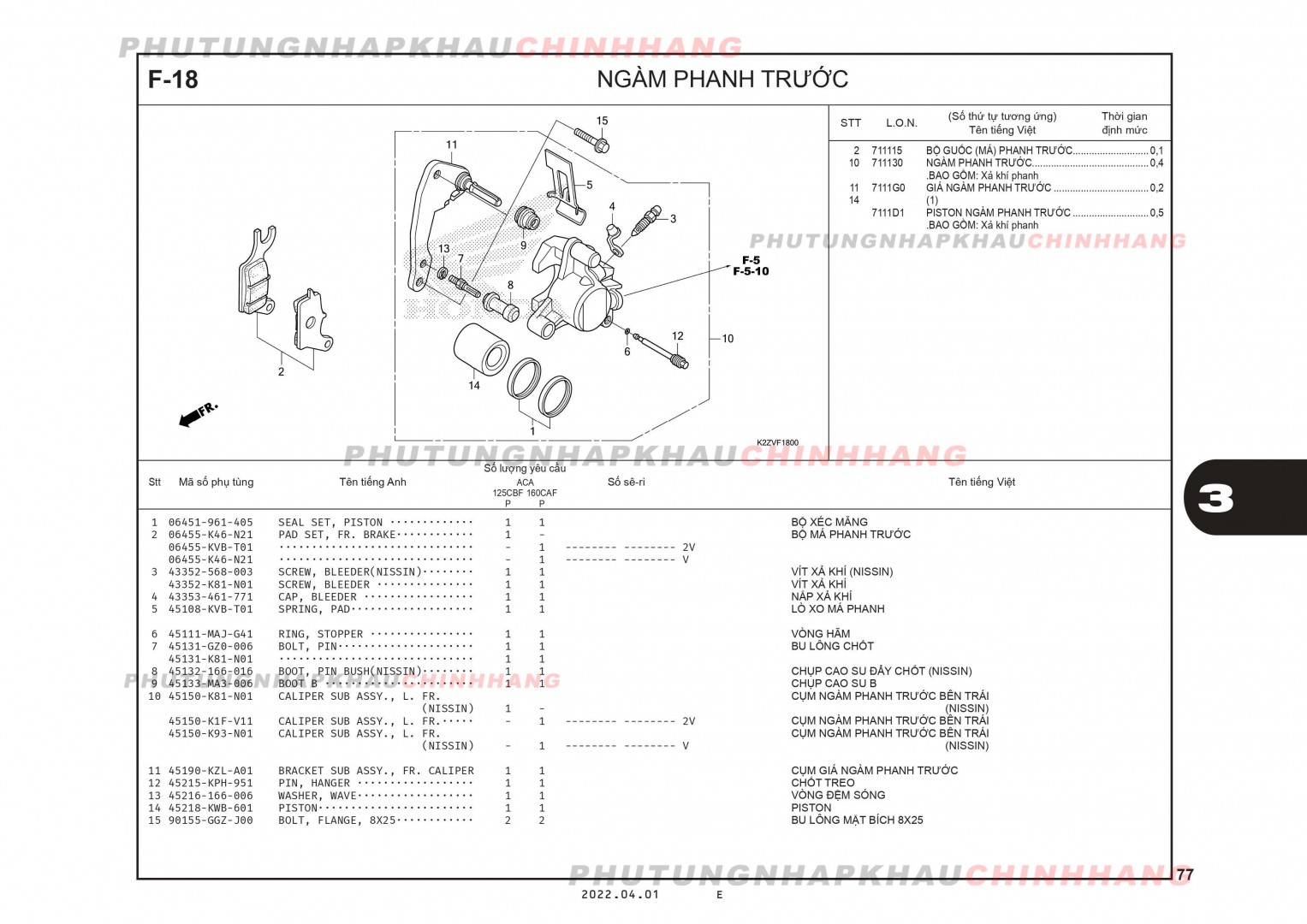 F18 - NGÀM PHANH TRƯỚC - HONDA AIR BLADE 125-160 (K3A-K2Z)