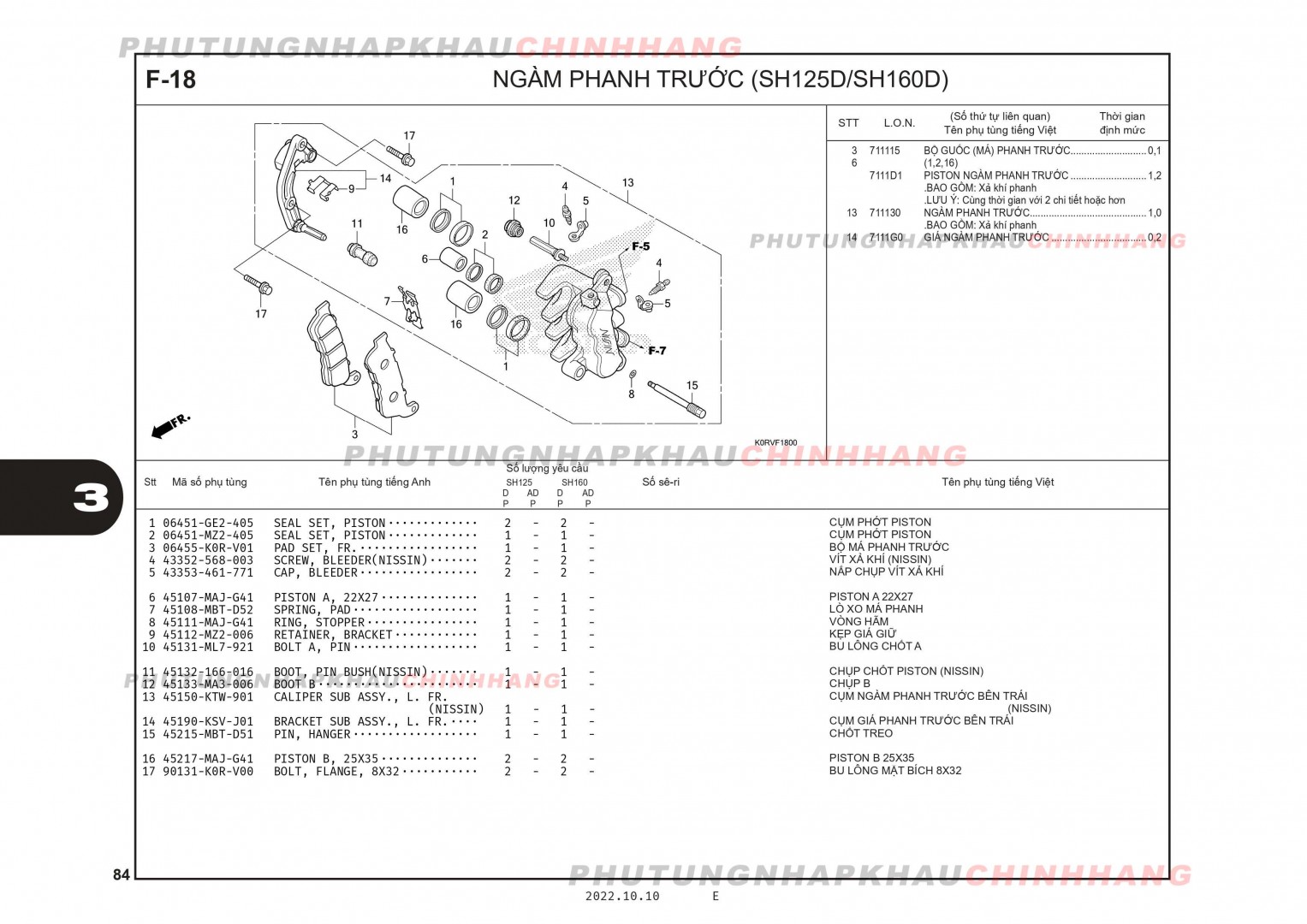 F18 - NGÀM PHANH TRƯỚC - HONDA SH 125-160 (K0R-K0S)