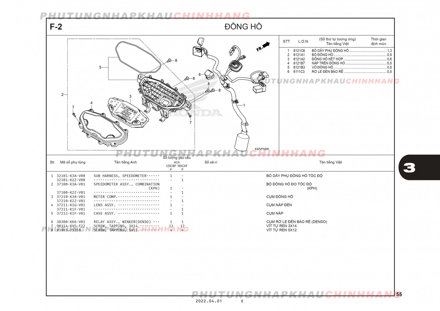 F2 - ĐỒNG HỒ - HONDA AIR BLADE 125-160 (K3A-K2Z)