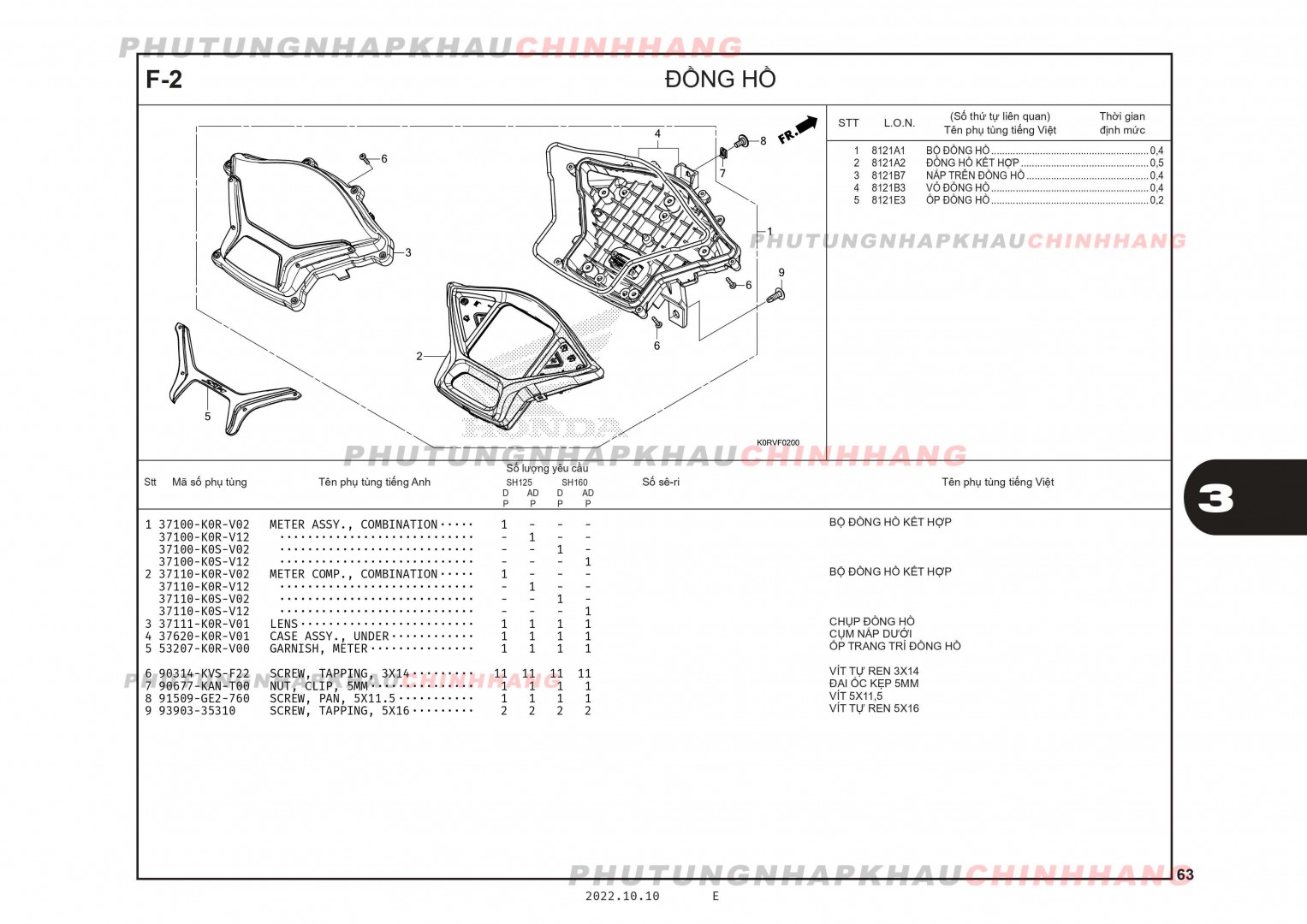 F2 - ĐỒNG HỒ - HONDA SH 125-160 (K0R-K0S)