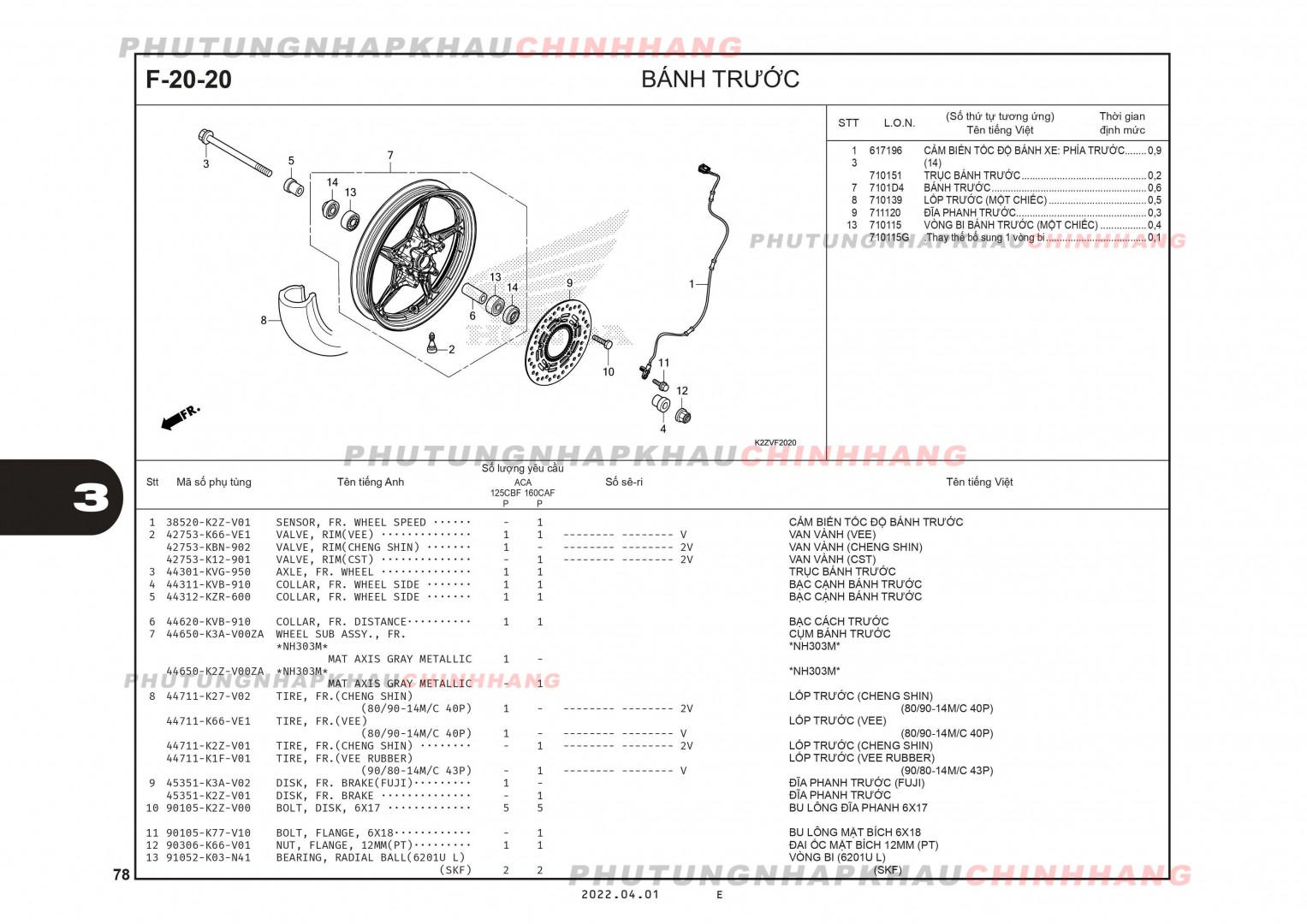 F20-20 - BÁNH TRƯỚC - HONDA AIR BLADE 125-160 (K3A-K2Z)