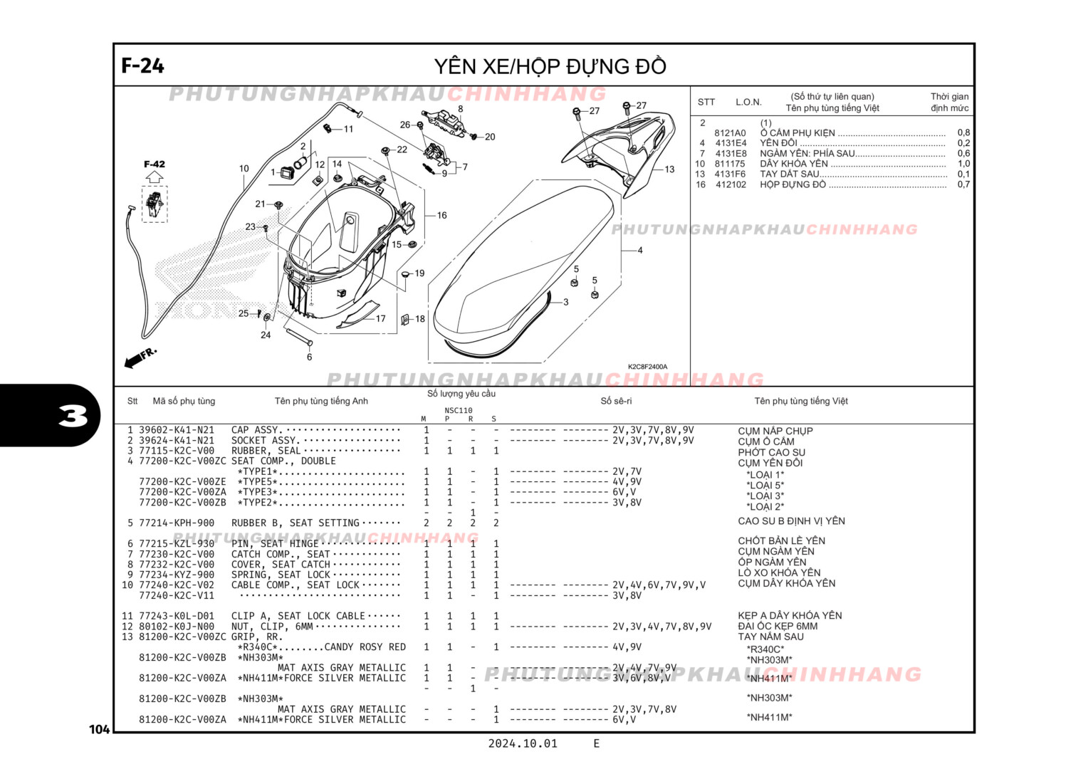 F24 - YÊN XE HỘP ĐỒ - HONDA VISION 110 (K2C)
