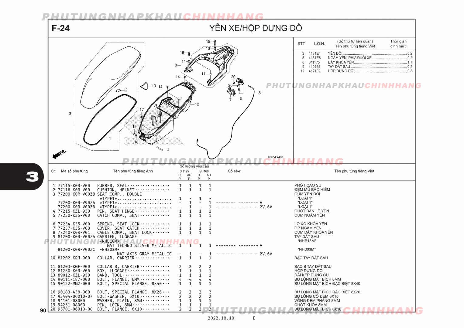 F24 - YÊN XE HỘP ĐỰNG ĐỒ - HONDA SH 125-160 (K0R-K0S)