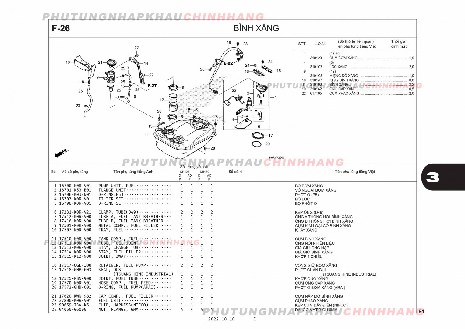 F26 - BÌNH XĂNG - HONDA SH 125-160 (K0R-K0S)