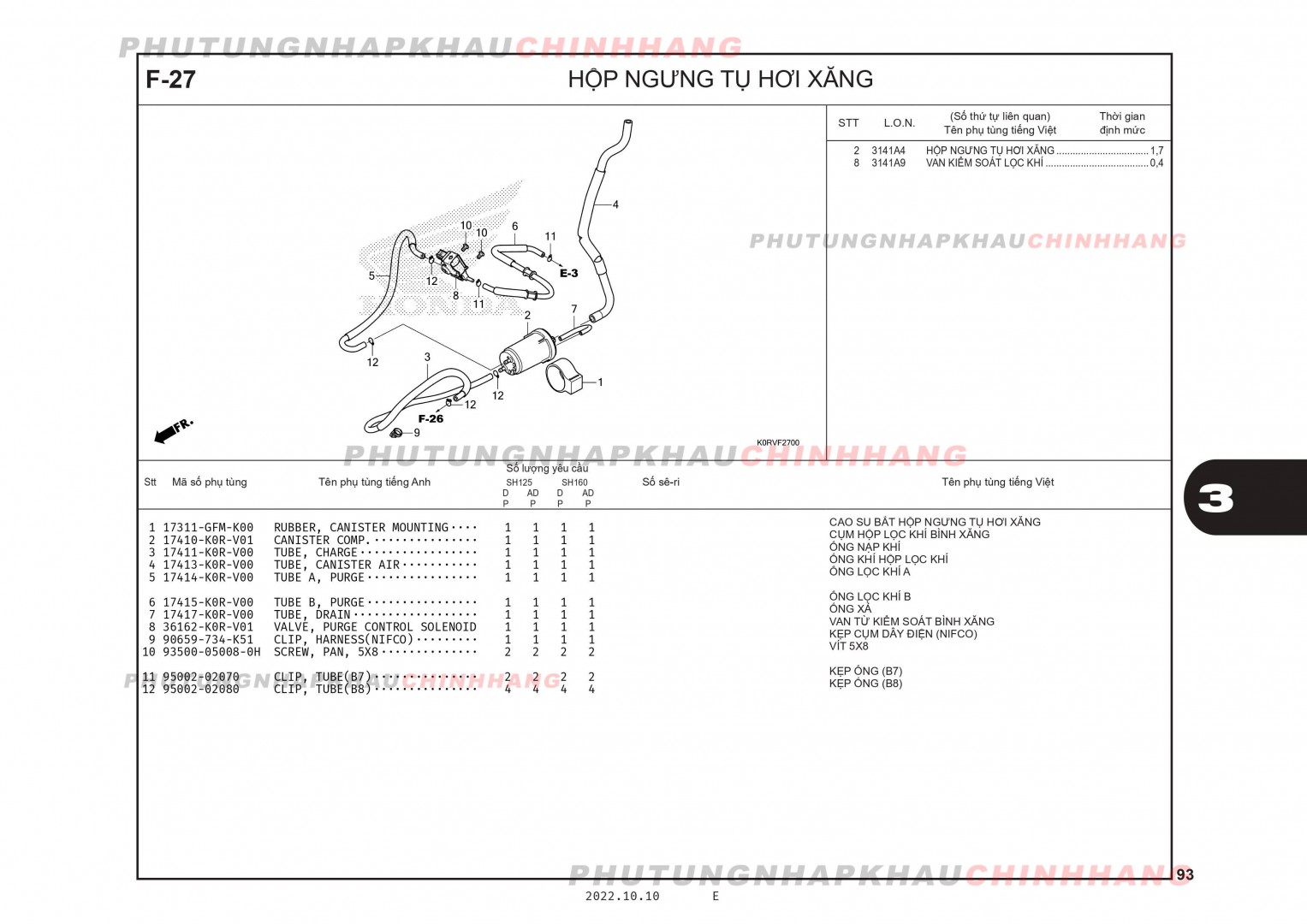 F27 - HỘP NGƯNG TỤ HƠI XĂNG - HONDA SH 125-160 (K0R-K0S)