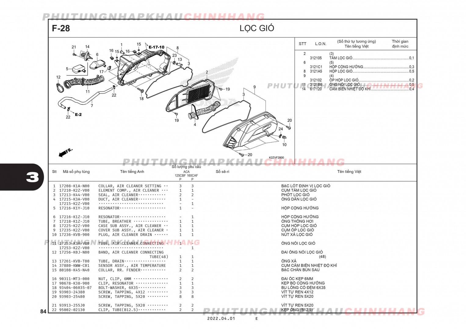 F28 - LỌC GIÓ - HONDA AIR BLADE 125-160 (K3A-K2Z)