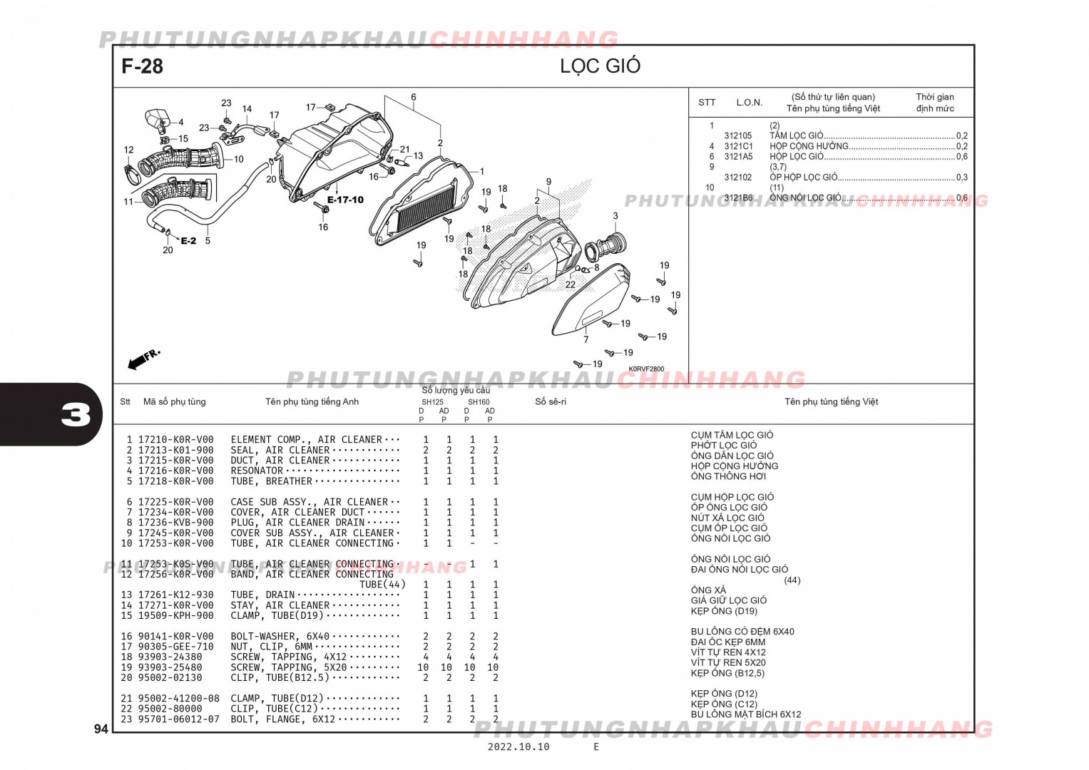 F28 - LỌC GIÓ - HONDA SH 125-160 (K0R-K0S)