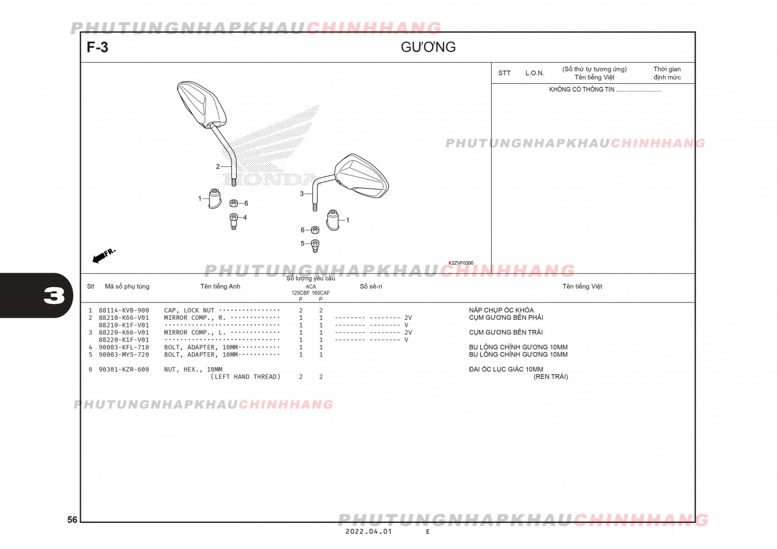 F3 - GƯƠNG - HONDA AIR BLADE 125-160 (K3A-K2Z)