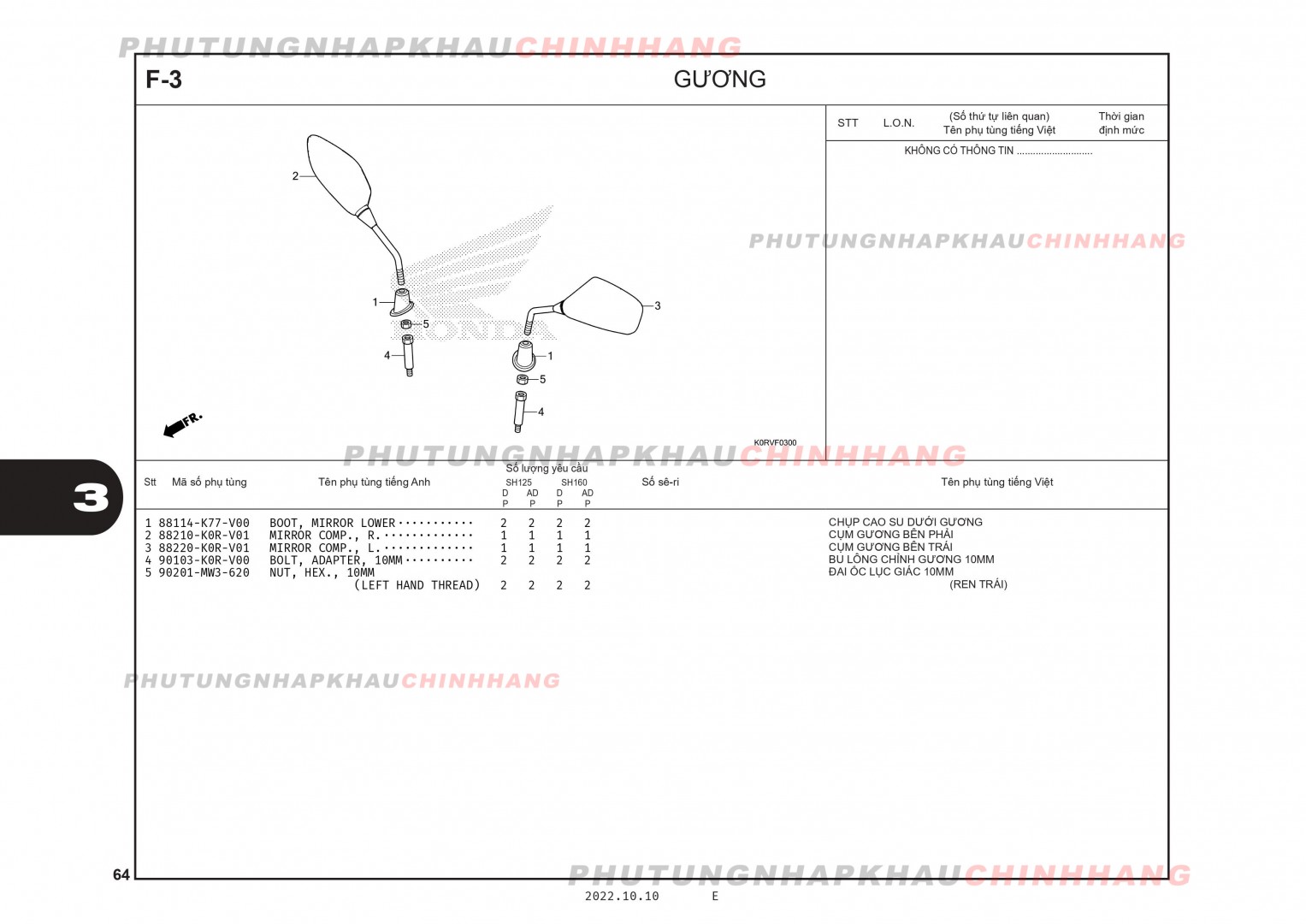 F3 - GƯƠNG - HONDA SH 125-160 (K0R-K0S)