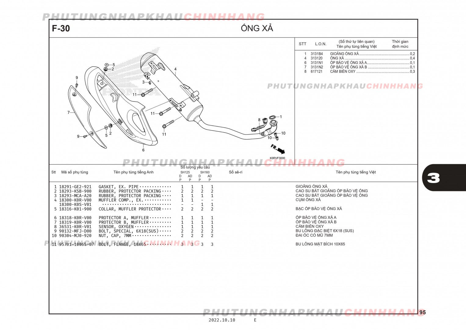 F30 - ỐNG XẢ - HONDA SH 125-160 (K0R-K0S)