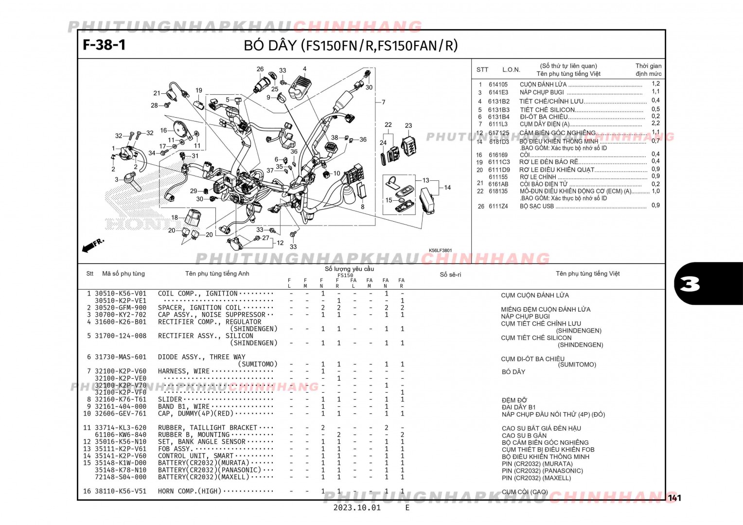 F38-1 - DÂY ĐIỆN SƯỜN - HONDA WINNER X V3 V4 (K2P) 1