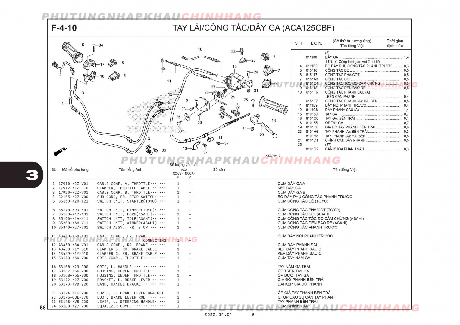 F4-10 - TAY LÁI CÔNG TẮC DÂY GA 125 - HONDA AIR BLADE 125-160 (K3A-K2Z)