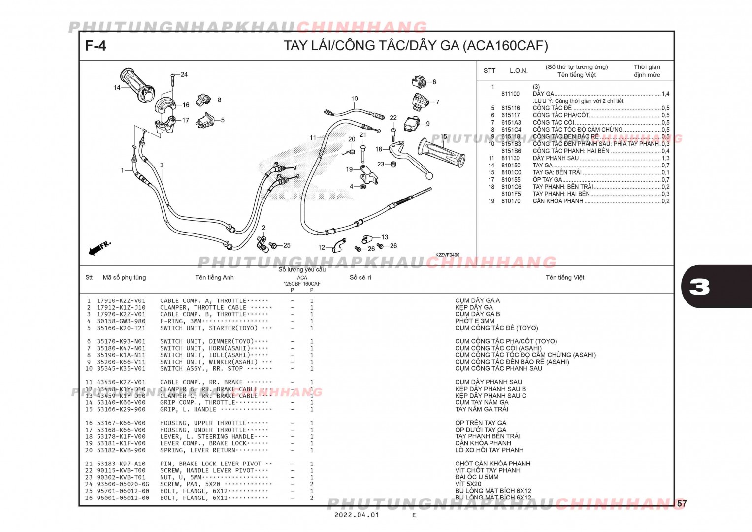 F4 - TAY LÁI CÔNG TẮC DÂY GA 160 - HONDA AIR BLADE 125-160 (K3A-K2Z)